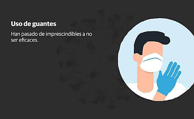 ¿Qué ha cambiado en estos 7 meses?